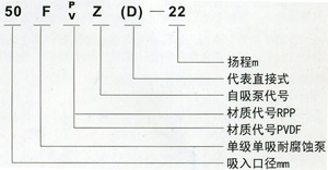 FPZ(D)增強聚丙烯、FVZ(D)聚偏二氟乙烯耐腐蝕自吸泵