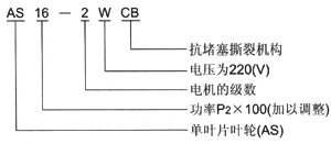 AS、AV型帶切割潛水式排污泵